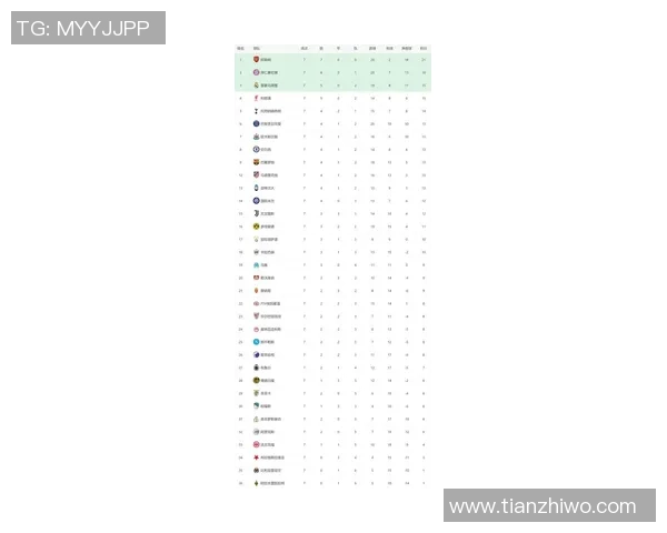 欧冠历史冷门波尔图大胜AC米兰红牌风波引发全场热议